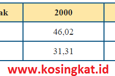 Check spelling or type a new query. All Posts Kosingkat