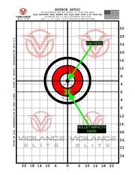 Unusual 308 ballistics chart 50 yard zero 223 ballistics. The 36 Yard Zero Vigilance Elite