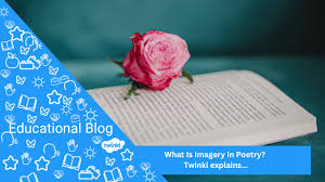 Imagery In Poetry | Ppt