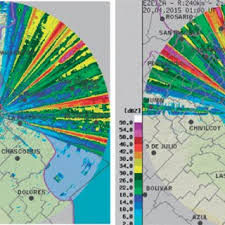 Adds decodes the metar reports and saves up to seven days of data in a database. Distribution Of C S And X Band Radars From The Current Wmo Radar Download Scientific Diagram