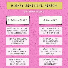 Highly Sensitive People Highly Sensitive Person Highly Sensitive Highly Sensitive People