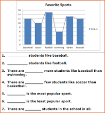 Describing graphs language and vocabulary can be taught with matching exercises, graph comprehension exercises and graph creation exercises. Bar Graph And Line Graph Worksheets Free Table Bar Chart