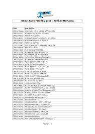 RESULTADO PROBEM 2014