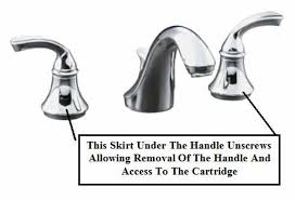 Learn how to put and end to the water drip, it's easy to repair your leaking shower. Kohler Bathroom Faucet Terry Love Plumbing Advice Remodel Diy Professional Forum
