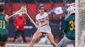 USA Lacrosse Public High School Girls' National Top 25, Regional Top 10s