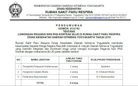Rincian formasi yang sudah diusulkan adalah 525.667 untuk guru pppk, 20.937 pppk non guru, dan 80.338 untuk cpns. Artikel Gaji Pegawai Non Pns Rumah Sakit Hbs Blog Hakana Borneo Sejahtera