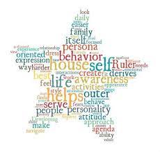 Word Cloud Generator Word Cloud Generator Word Cloud Word Cloud Art
