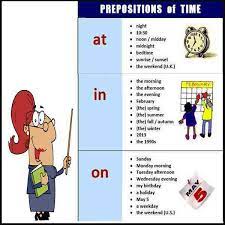 Dan arti dari ketiga kata tersebut adalahsetelah, sebelum dan ketika. Preposition Of Time At In On Dan Contoh Kalimat Juragan Les