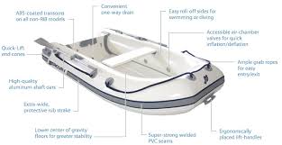 Rex Marine Center Mercury Inflatable Boats