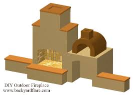 Please like, share, and comment below if you found this diy gas fire pit tutorial helpful. Fireplace Plans