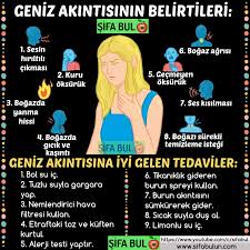 Geniz Akintisinin Belirtileri Sifabul 1 Sesin Hiriltili Cikmasi 2 Kuru Oksuruk 3 Bogazda Yanma Hissi 4 Bogazda Gicik Detox Diet Health Healthy Lifestyle