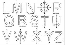 However, the alphabet z does not possess vertical symmetry. Write Capital Letters A To Z Of English Alphabet And In Each Case If Possible Draw The Largest Number Of Lines Of Symmetry Swiflearn