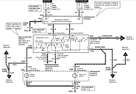 Oct 13, 2019 · 1440 x 1024 147k. Diagram Towing Ford Explorer 7 Pin Wiring Harness Diagram Full Version Hd Quality Harness Diagram Outletdiagram Itfpontederadevitalia It