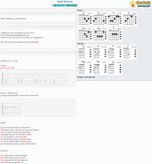 A worldwide hit on its original release, the song saw a resurgence in popularity after appearing in the film i, tonya (2017), as the theme for the character of lavona golden, played by allison janney. Chord Devil Woman Cliff Richard Tab Song Lyric Sheet Guitar Ukulele Chords Vip