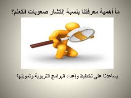 الفصل الأول مقدمة في صعوبات التعلم Ppt Download