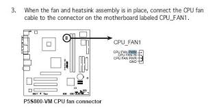 Solved Does The Asus P5s800 Vm Have Pwm Fixya