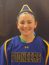 2016 Softball Roster