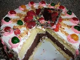 اجمل مجموعة تورتات 2020 تحميل تورتة عيد ميلاد In 2020 Cake Desserts Food