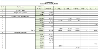 Looking For Mis Report Format In Excel For Accounts Finance