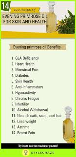 Polycystic ovary syndrome (pcos) can cause hirsutism, but there are other reasons why you might develop the condition. Evening Primrose Oil For Hair Loss Evening Primrose Oil Evening Primrose Oil Benefits Health