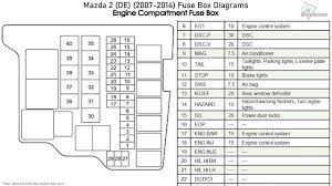 Search for any ebook online with simple actions. Mazda 2 De 2007 2014 Fuse Box Diagrams Youtube