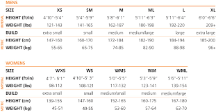 Size Charts Blueseventy Nz