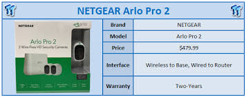 The arlo pro 2 is an older model from arlo's camera line. Netgear Arlo Pro 2 Wireless 1080p Security Camera Review Tweaktown