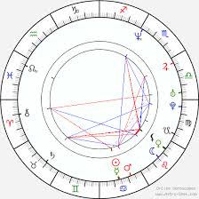Martin Smith Birth Chart Horoscope Date Of Birth Astro