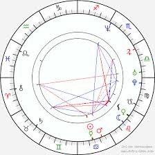 martin smith birth chart horoscope date of birth astro