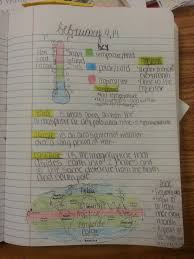 20+ temperature experiments and activities. Climate Zones Student Notebook Big Idea 7 Sc 5 E 7 6 Describe Characteristics Temperature Social Studies Middle School Homeschool Science Sixth Grade Science