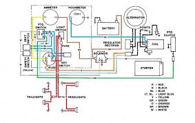 Then if i try to restart it, no click, no sounds, no voltage at the solenoid again. Toro Timecutter Kohler Engine Wiring Diagram