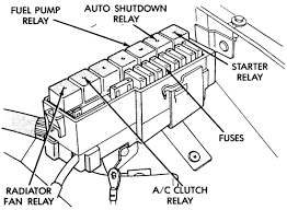 Do we have a wiring diagram around?? 1992 Chrysler Lebaron Fuse Box Wiring Diagram Direct Seek Secure Seek Secure Siciliabeb It