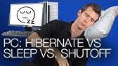 Today i wathced a video on youtube, when my macbook suddenly shut down. What Happens If You Don T Shut Down Your Computer Properly Youtube