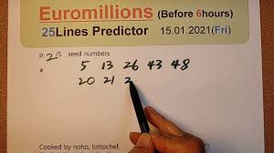 View the full results below, including the winning numbers, the winning uk millionaire maker code(s), and a detailed breakdown of all the prizes won. Lv Lep Joxxymm