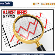 Basic Stock Chart Analysis By Mgeeks123 On Soundcloud Hear
