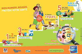 Manger Bouger Bien Manger Fruits Et Legumes Manger Sainement