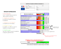 Renouveler et payer le permis de conduire. Examen Du Permis De Conduire Auto Ecole Maze St Malo
