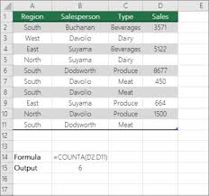 As is an array formula confirm it with crtl+shift+enter instead of enter so you get the brackets {} in the formula: Count Nonblank Cells Office Support