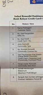 Biasanya seseorang itu berbelanja kerana dia memikirkan bahawa dia. Credit Card V20 Post Ask General Questions Here