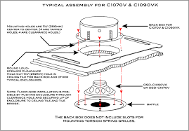 Protection for the connected high watt leds. C1090 8 70v Commercial In Ceiling Speaker Osd Audio
