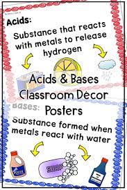 Acids And Bases Anchor Charts In 2021 Science Classroom Decorations Elementary Science Classroom Science Classroom Decorations