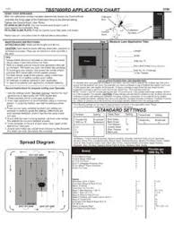 Fertilizer spreader conversion charts cromalinsupport. Sol U Cal Spreader Settings Scotts Spreader Setting Guide Pdf4pro