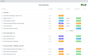 Event Planning Template With Checklists And Timeline Asana