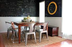 This lesson is perfect for any. Love The Chairs And Chalkboard Wall In This Dining Room