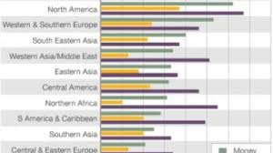 Jul 27, 2021 · 28.07.2021 ⚽romania vs noua zeelanda ⚽ponturi si cote speciale ⚽ analiza statistici avancronica ⚽echipe probabile jucatori accidentati ultimele rezultate directe ⚽predictii forma echipelor romania vs noua zeelanda citeste si ultimele discutii/comentarii. Australia Si Noua Zeelanda Cele Mai Darnice Tari Vezi Unde Se Situeaza Romania Mobile