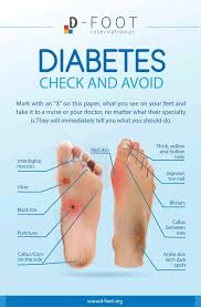 Image result for toe black diabetes