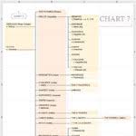 Greek Gods Family Tree Theoi Greek Mythology