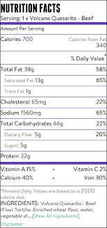 32 Taco Bell Nutrition Label Label Design Ideas 2020