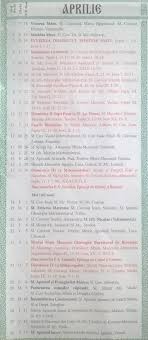 Conform cu calendarul ebraic : Pastele 2017 Calendar Ortodox