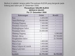 Nah saat di sini membahas akuntansi perusahaan dagang. Contoh Soal Jurnal Penyesuaian Perusahaan Jasa Salon Skuylahhu